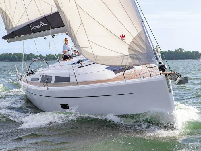 Sail materials for cruising yachts